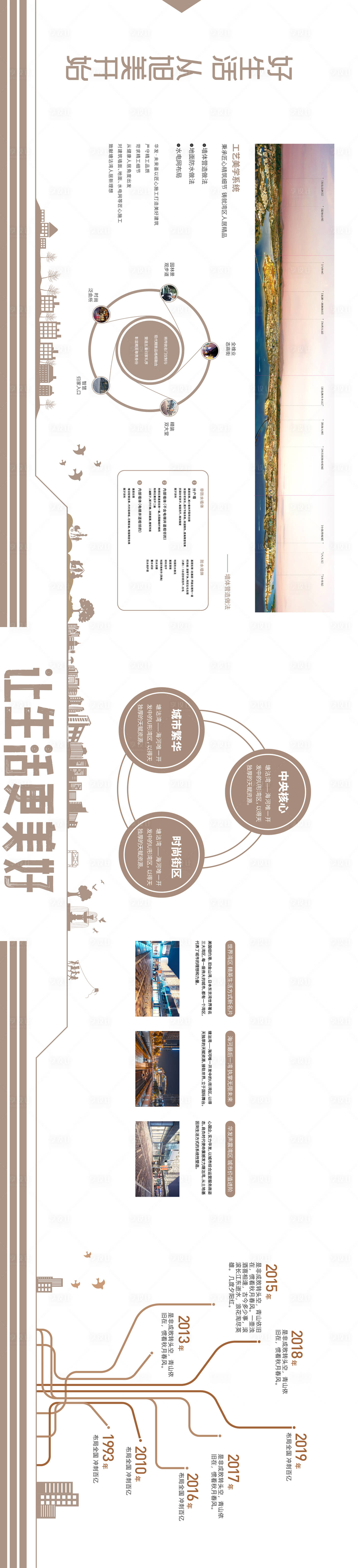 源文件下載【享設計】搜索編號：98600008117808947【項目業態展板品牌墻廣告展板】
