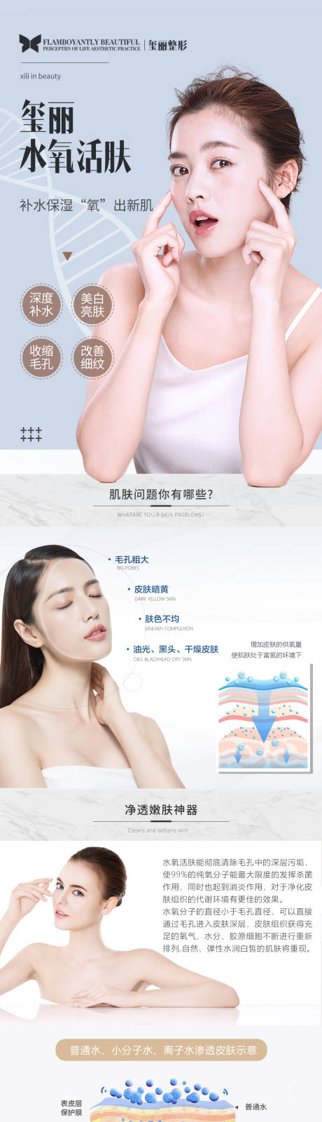 源文件下载【医美项目详情页】编号：69420008147765420