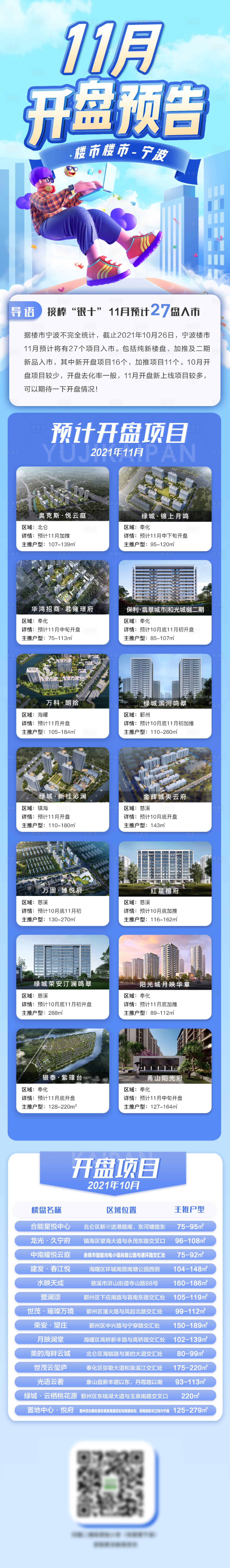 源文件下载【享设计】搜索编号：31340008186442328【地产楼市开盘预告长图】