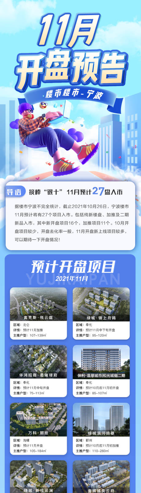 编号：20220120154908543【享设计】源文件下载-地产楼市开盘预告长图