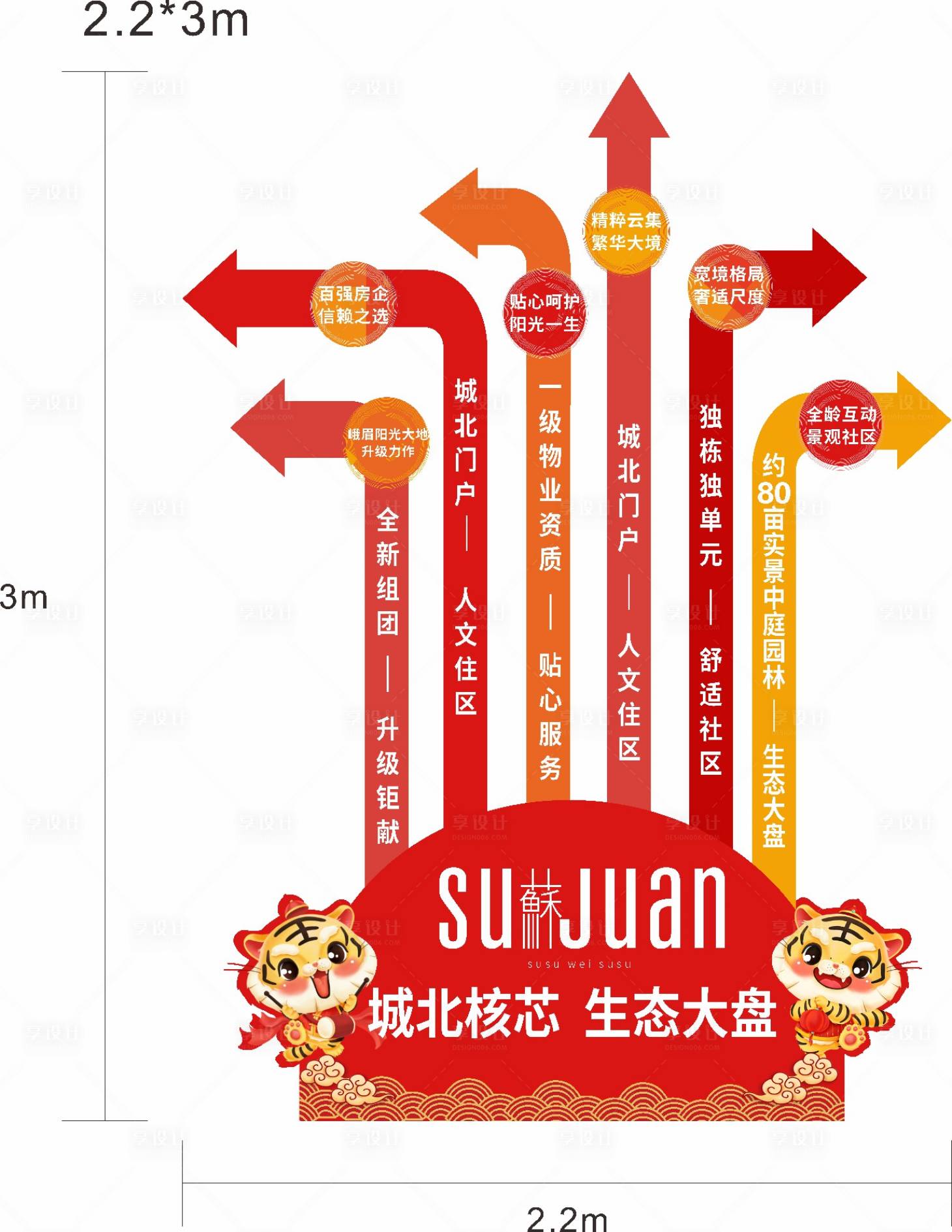 源文件下载【享设计】搜索编号：74490008115784274【虎年入门地贴】