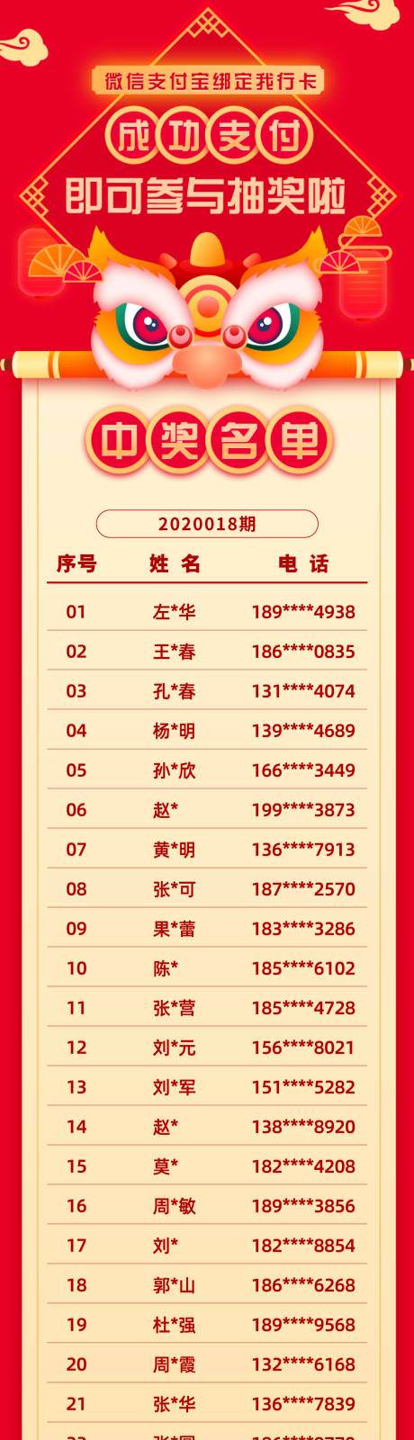 编号：20220104103835387【享设计】源文件下载-新春中奖名单长图海报