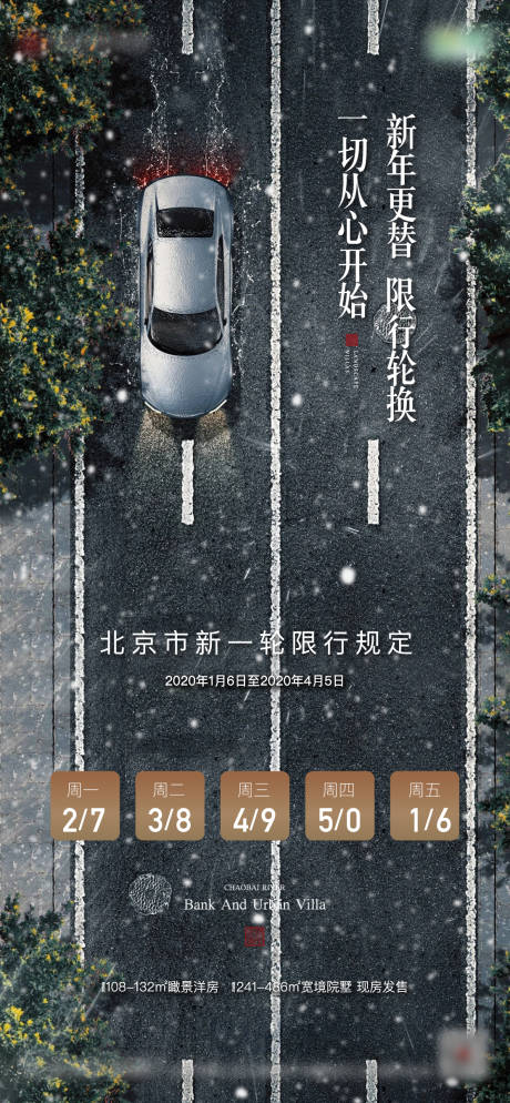 源文件下载【地产限行政策宣传海报】编号：40720008250859074