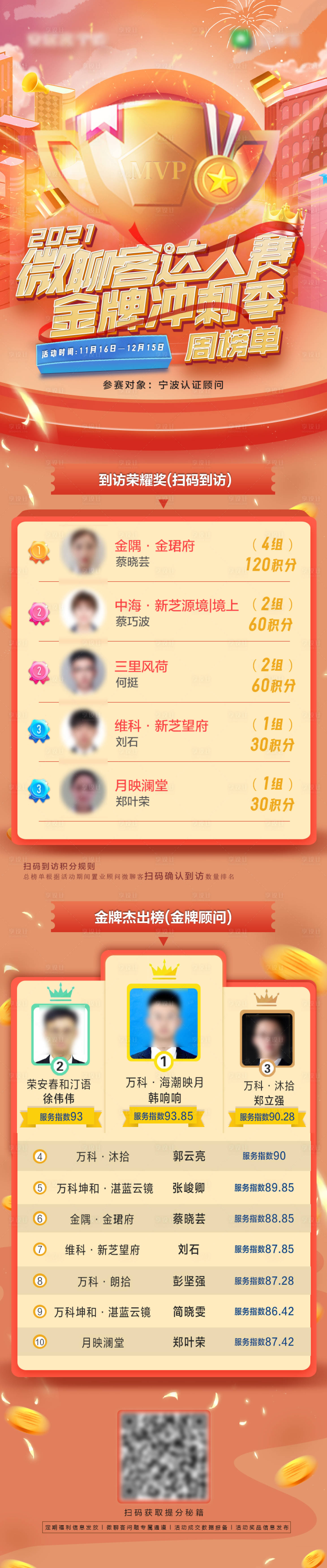 源文件下载【享设计】搜索编号：41060008187646692【达人赛排行榜长图】