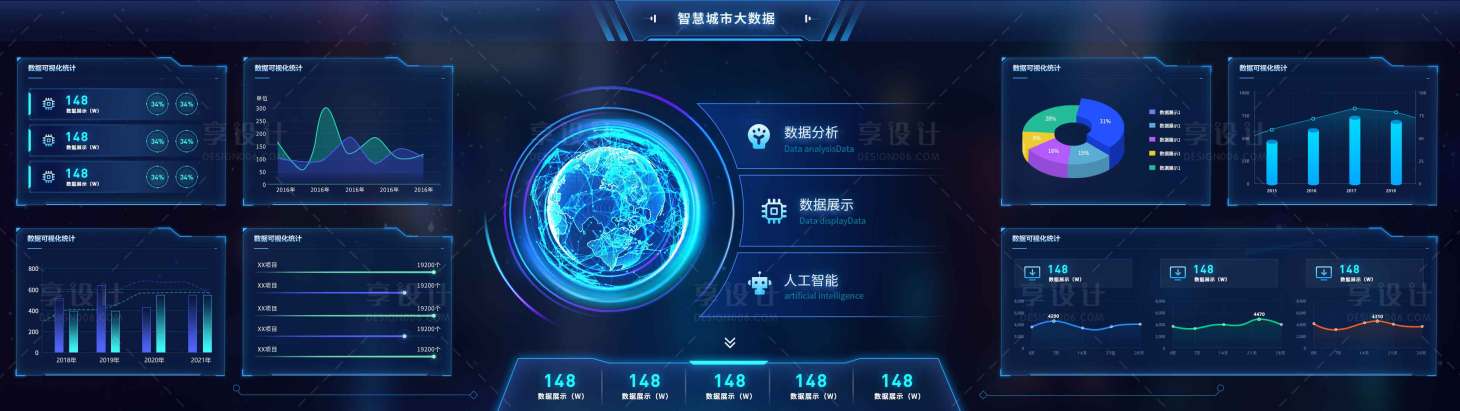 源文件下载【智慧城市大数据界面设计】编号：56740008186277950