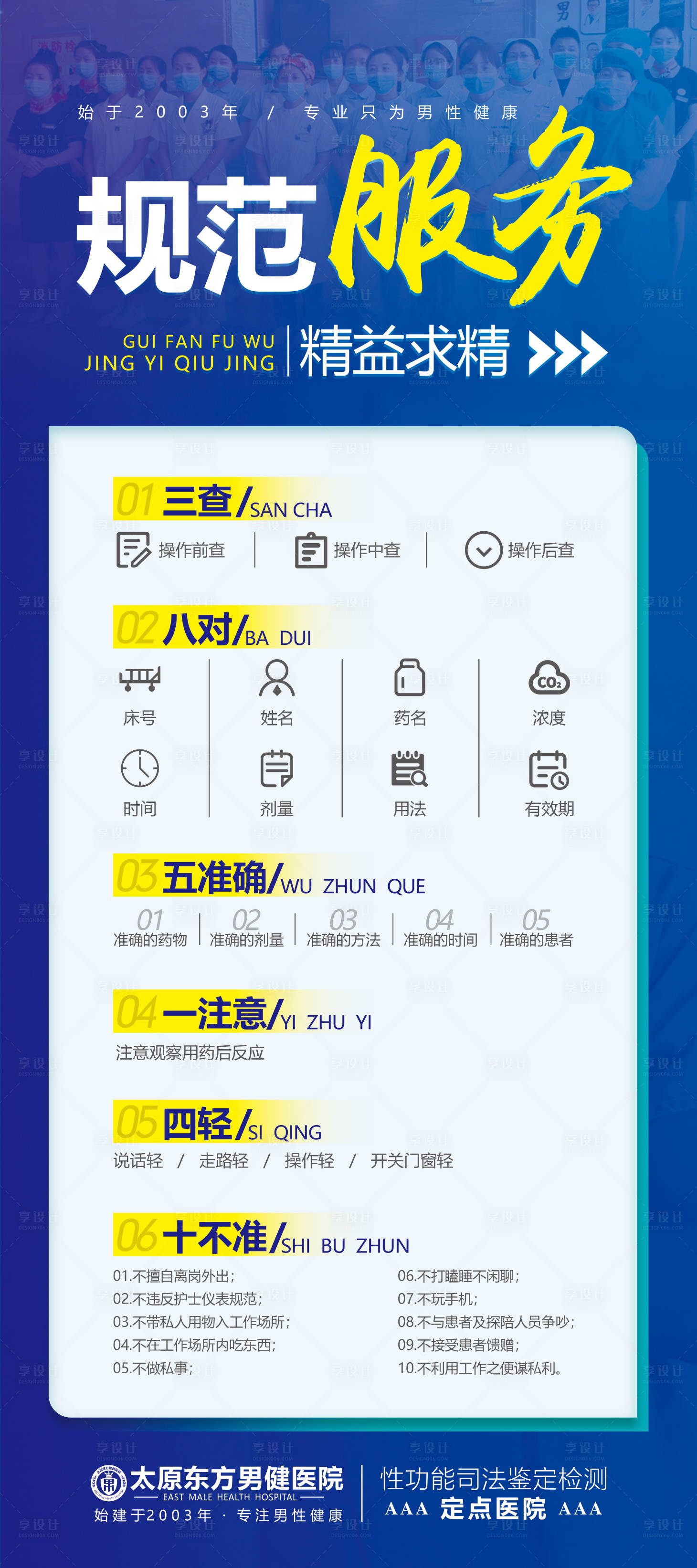 源文件下载【医院规范服务长图海报】编号：36410007942772980