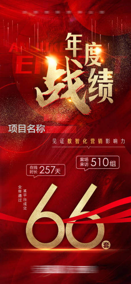 源文件下载【年度战绩】编号：89470008045216933