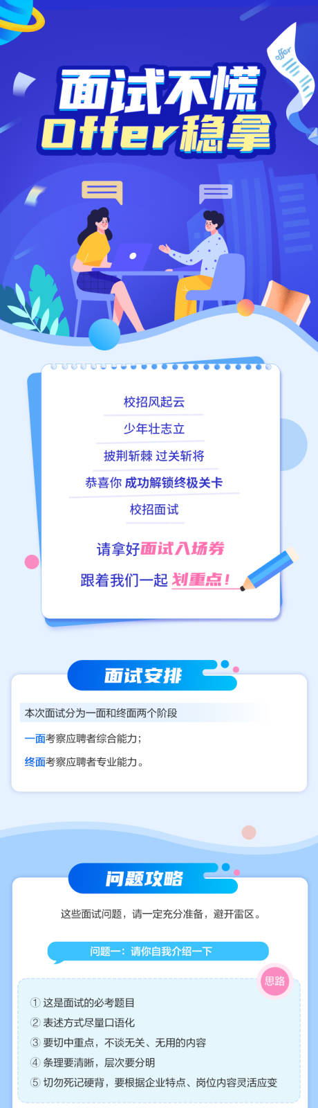 源文件下載【招聘面試插畫長圖】編號：25150008273474133