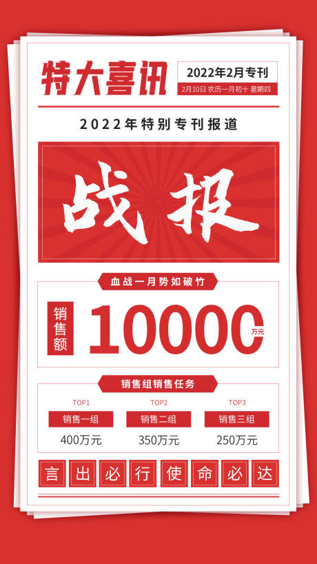 源文件下载【销售喜讯战报海报】编号：87440008033333678