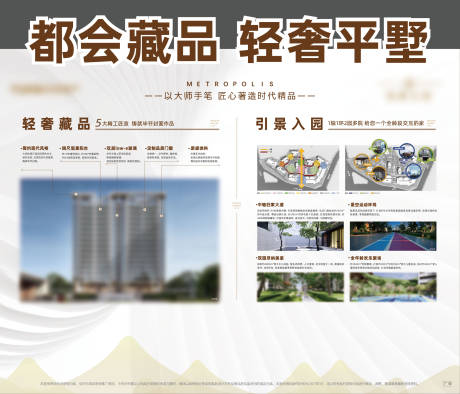 源文件下载【房地产园林价值点广告展板】编号：55010008140541956
