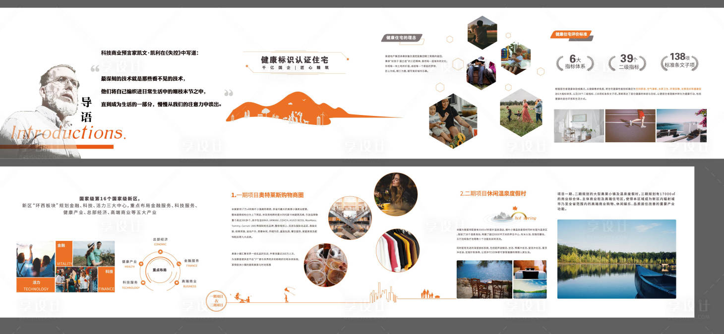 源文件下載【享設計】搜索編號：99620008207963932【房地產品牌墻價值點廣告展板】