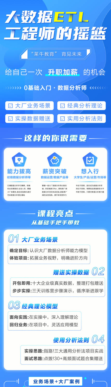 源文件下载【教育数据长图海报】编号：52410008051557567