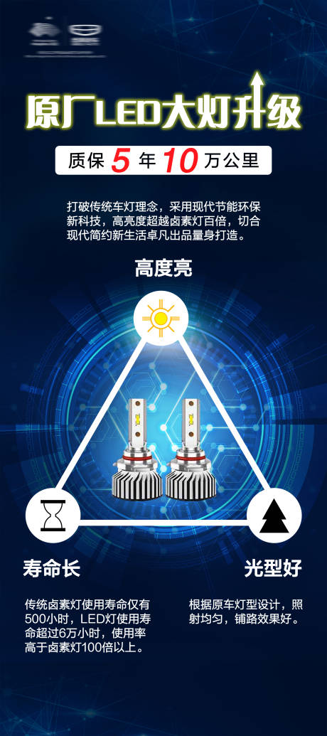 源文件下載【LED燈易拉寶】編號：75370008192289887