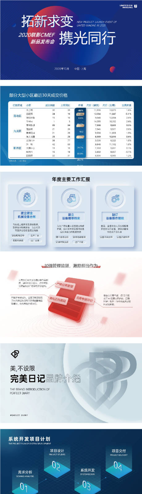 源文件下载【工作汇报PPT】编号：47390008111337775