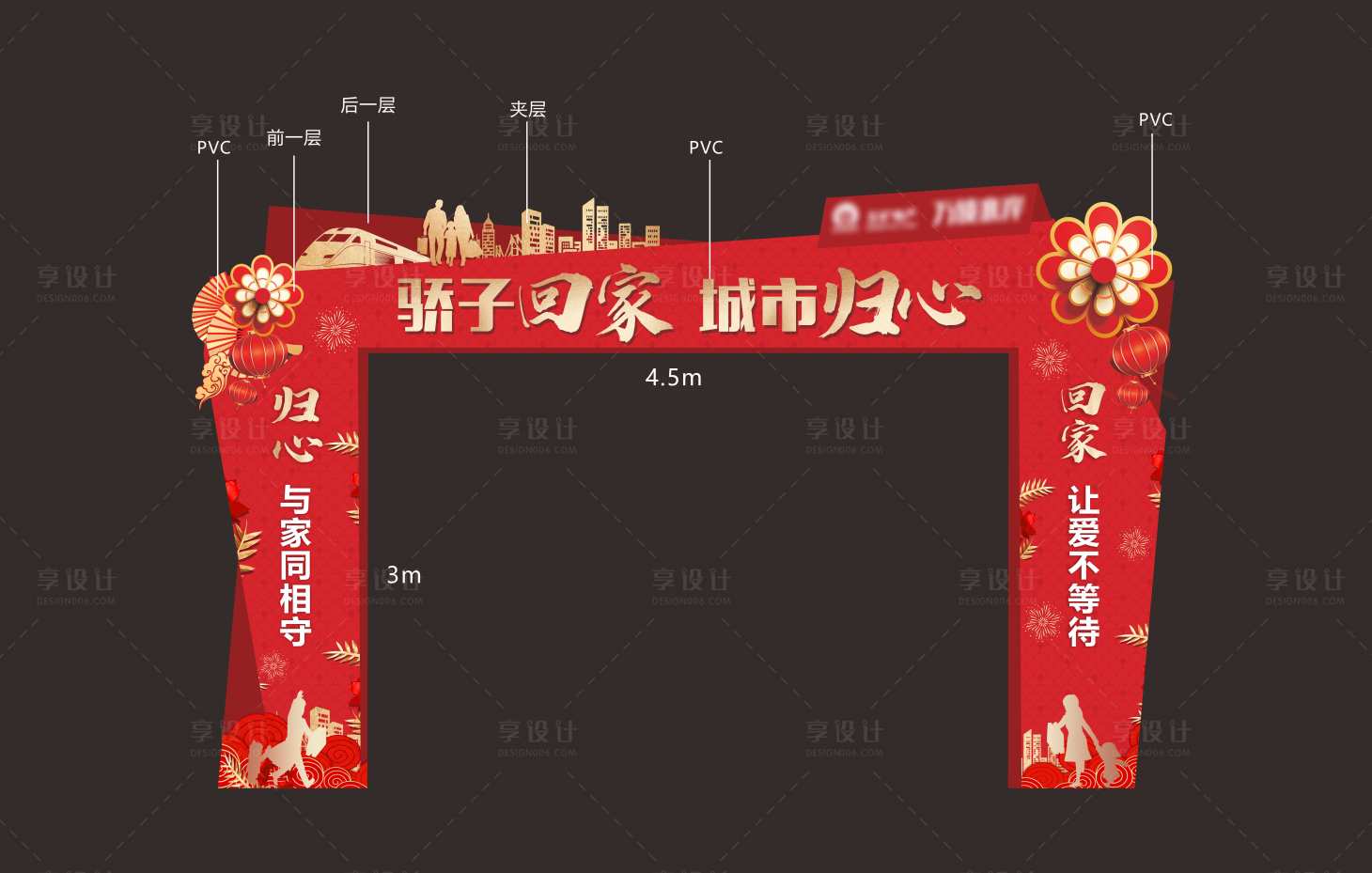 源文件下载【地产返乡门头】编号：69410008079224604