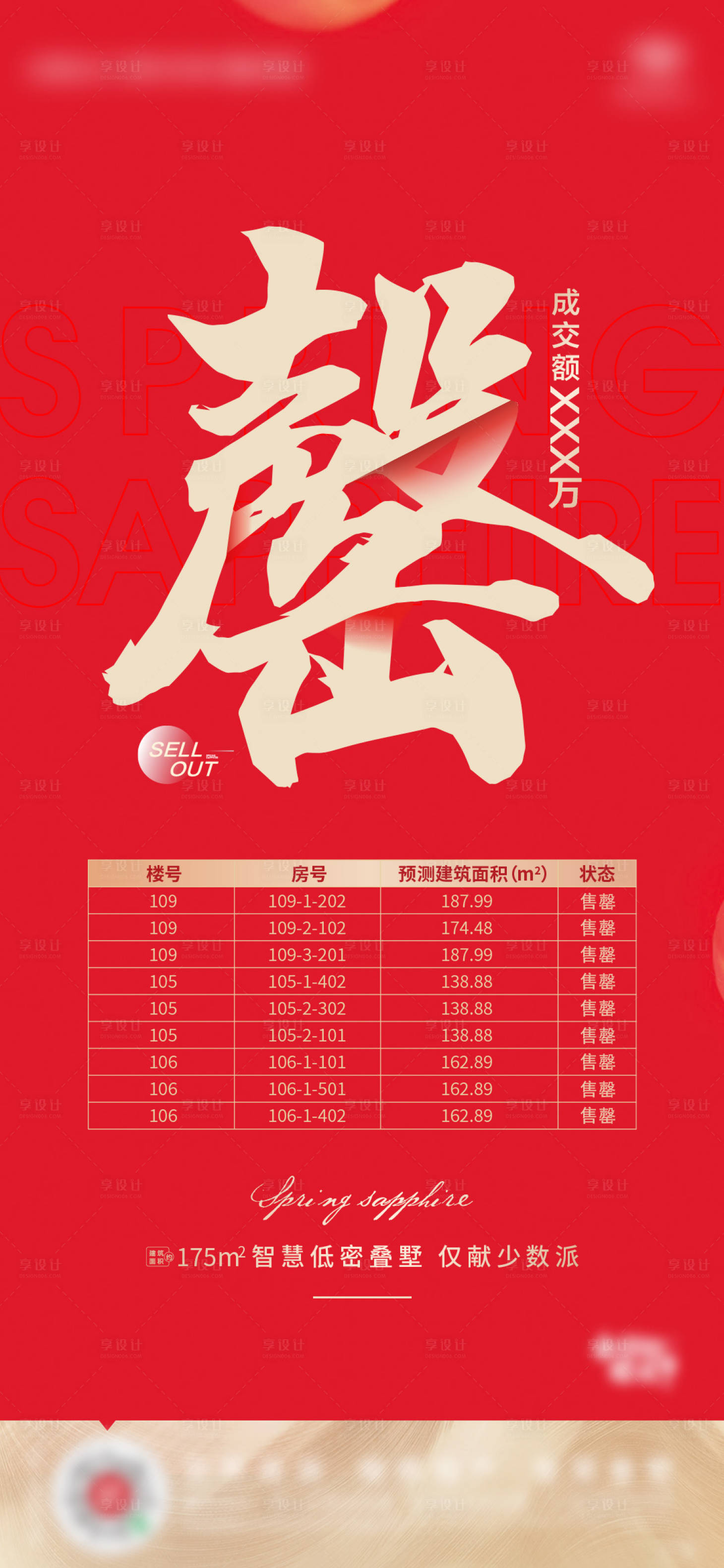源文件下载【享设计】搜索编号：74120007940653598【地产房源售罄海报】