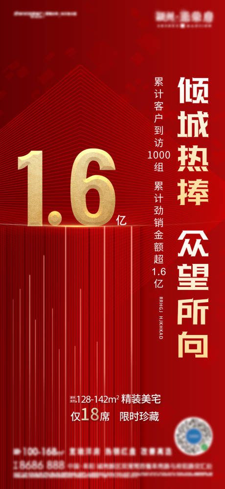 源文件下载【享设计】搜索编号：24830008045091115【地产红色热销列海报】