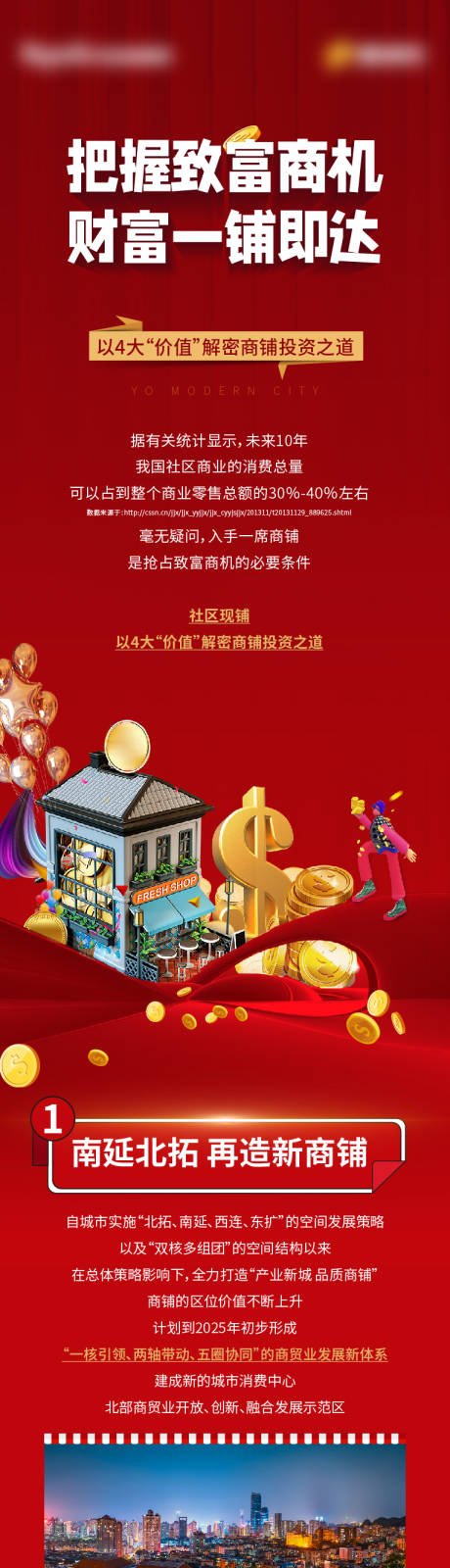 源文件下载【地产商铺价值点长图】编号：12210008086416057