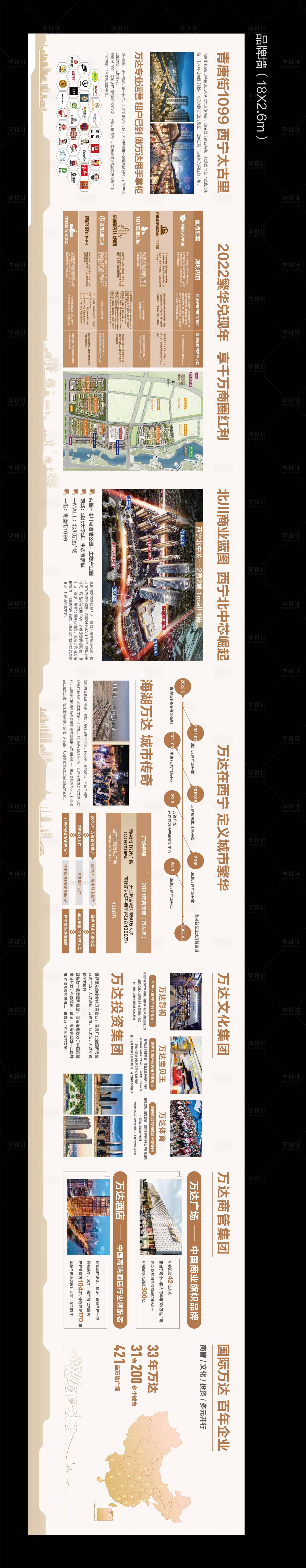 源文件下載【地產品牌墻】編號：59680008121974805