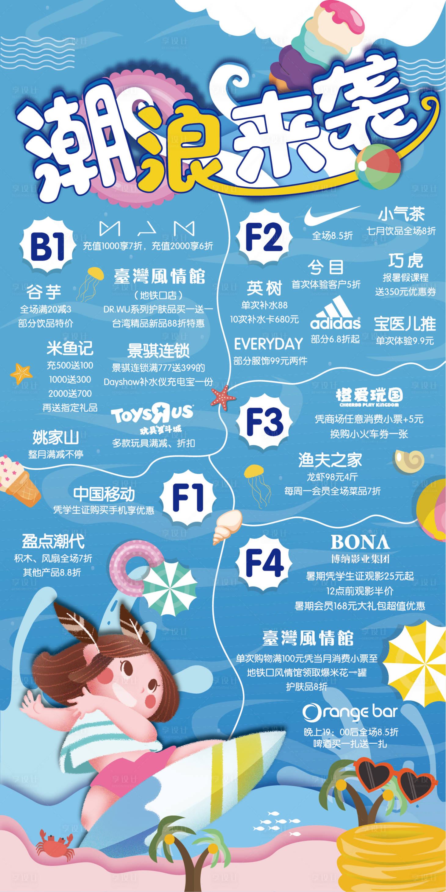 源文件下載【享設(shè)計(jì)】搜索編號(hào)：70780008246021230【潮浪來襲促銷海報(bào)】