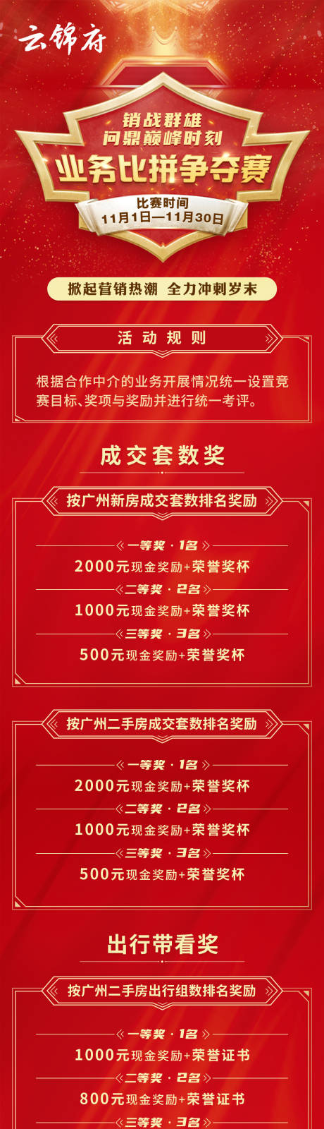 源文件下载【地产业务比拼竞赛长图海报】编号：81960008264088246