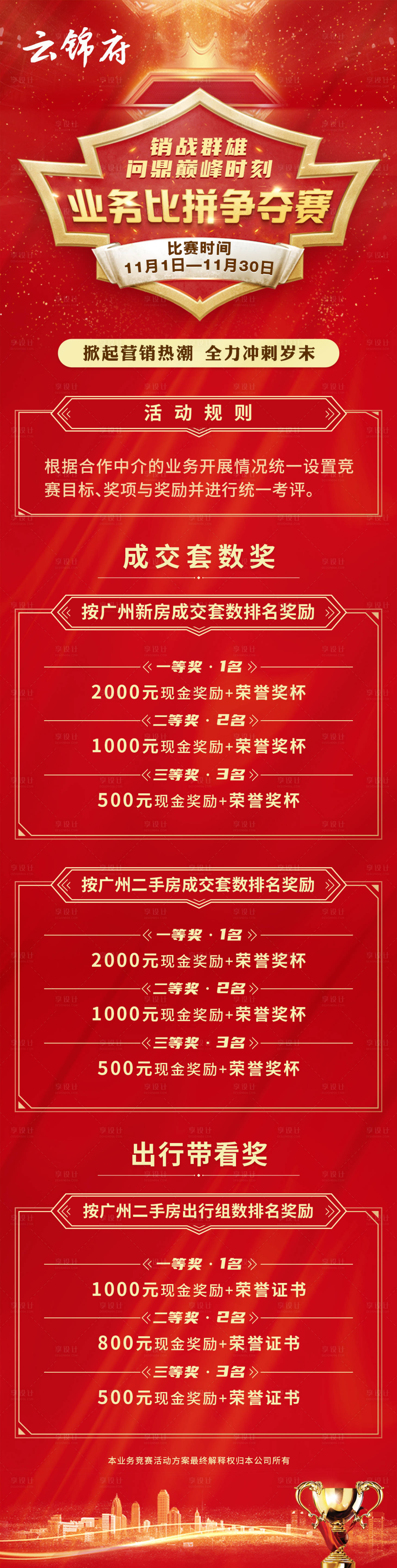 源文件下载【享设计】搜索编号：81960008264088246【地产业务比拼竞赛长图海报】