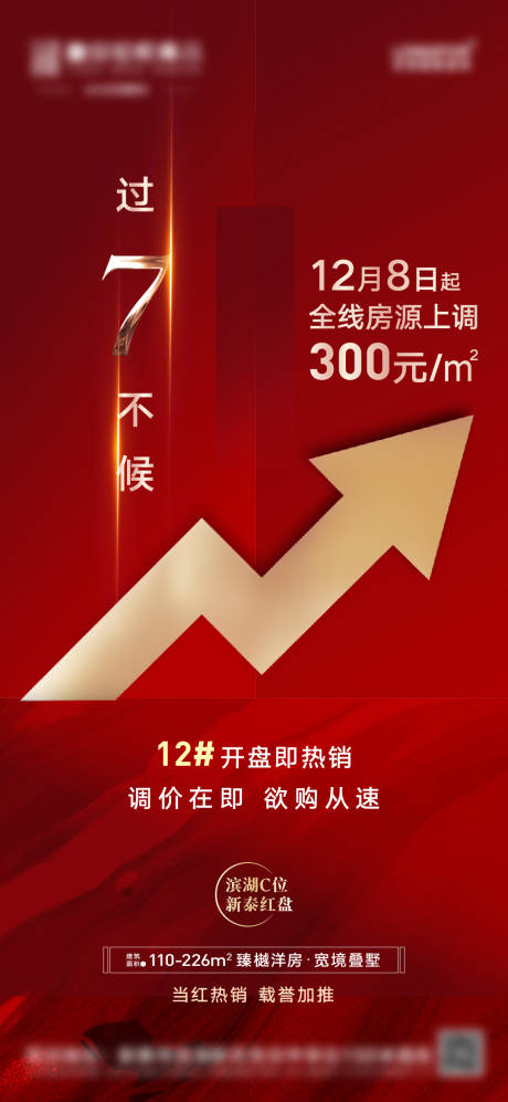 源文件下载【地产涨价优惠倒计时折扣截止红金海报】编号：65090008016708727