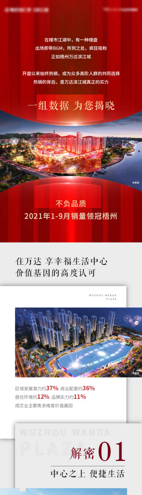 源文件下載【享設(shè)計】搜索編號：18940008224912304【地產(chǎn)產(chǎn)品價值點(diǎn)長圖】