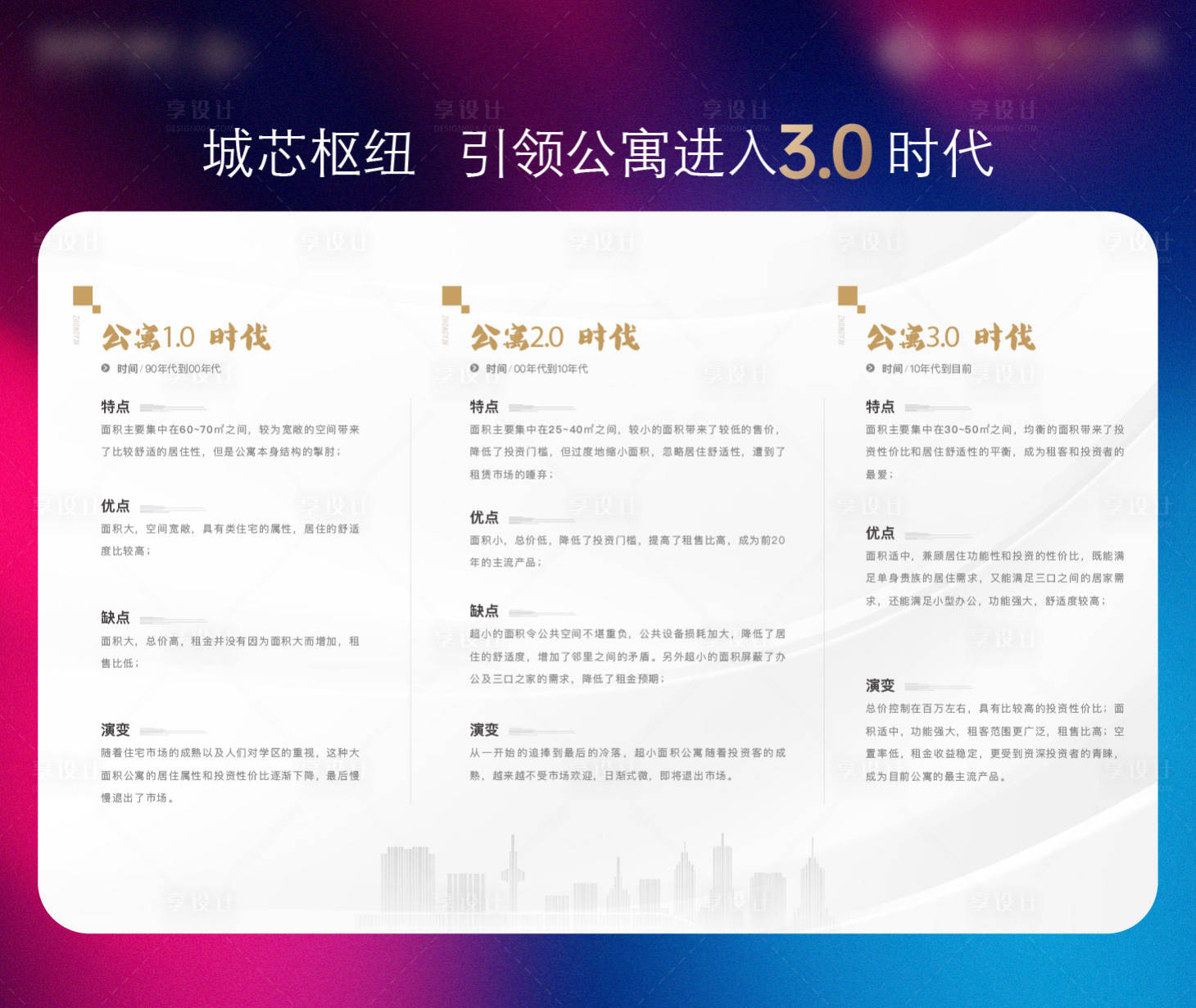 源文件下载【享设计】搜索编号：58110008264145992【公寓价值点海报展板】