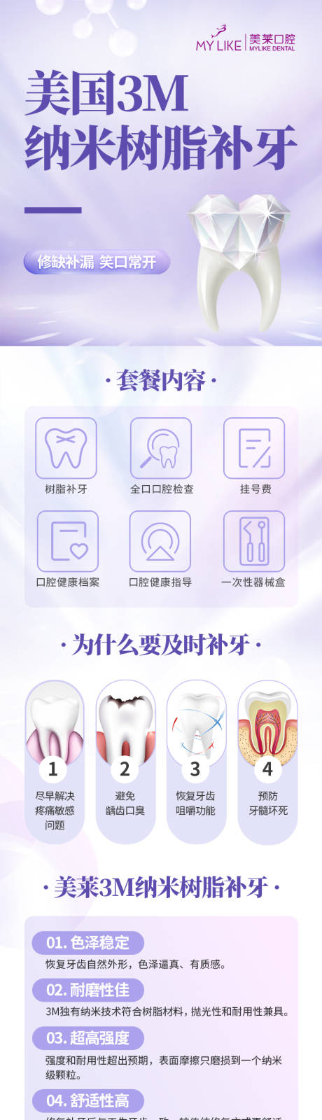 源文件下载【享设计】搜索编号：50880008256602598【美国3M树脂补牙电商详情页】
