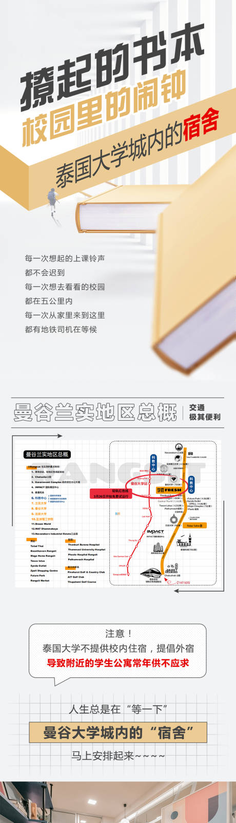 编号：20220118092457416【享设计】源文件下载-泰国房地产