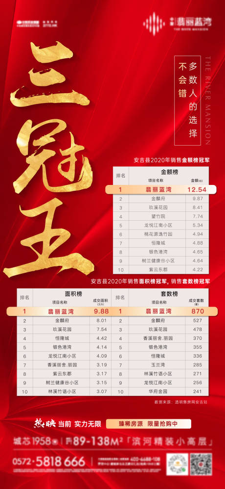 源文件下载【三冠王刷屏】编号：21300008031523883