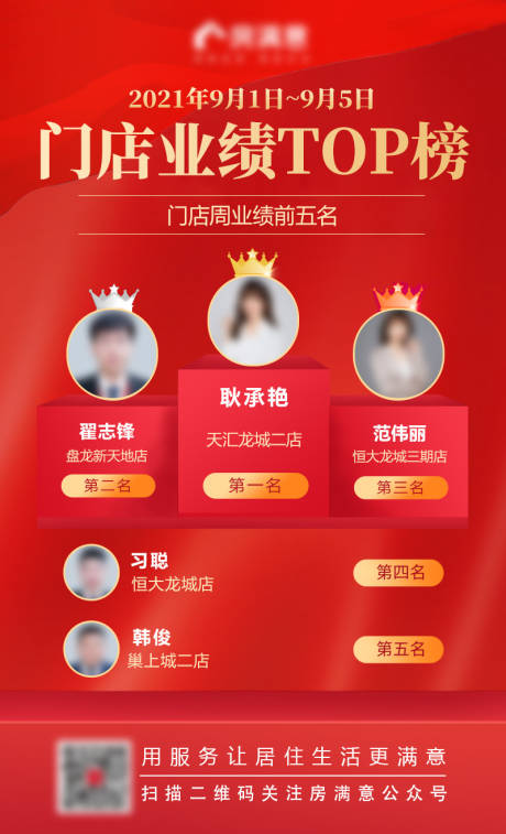 源文件下载【TOP榜门店业绩排行榜海报】编号：51950008012943645