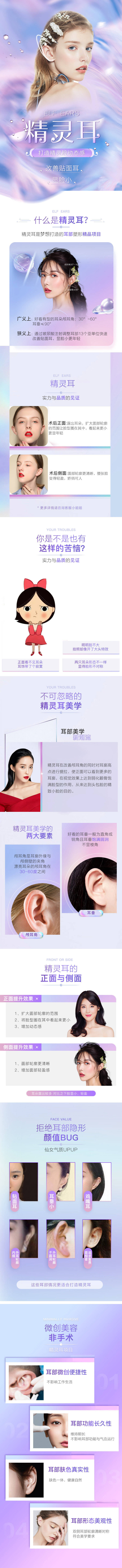 源文件下载【精灵耳改善贴面耳电商详情页】编号：30940008209106924
