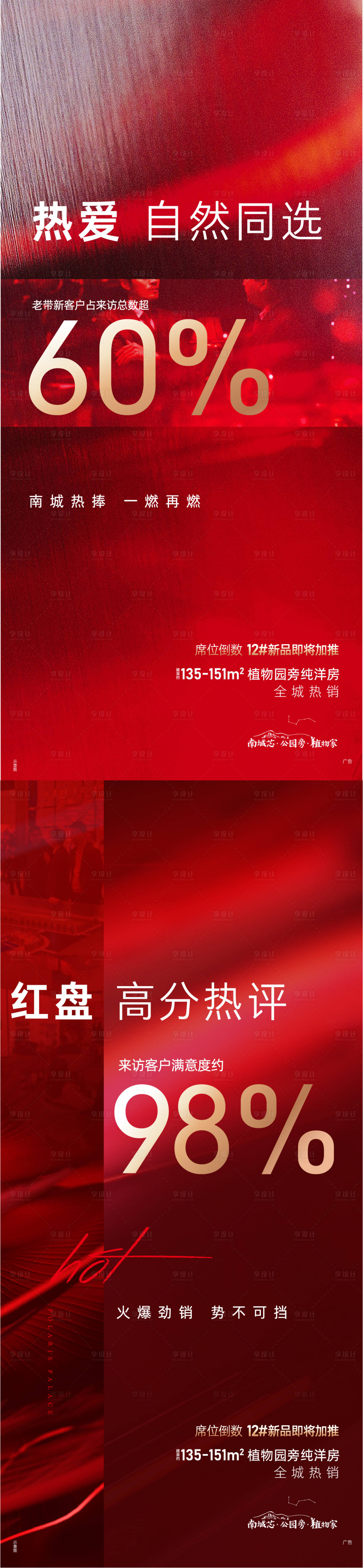 源文件下载【房地产热销数据单图】编号：52610007991224880