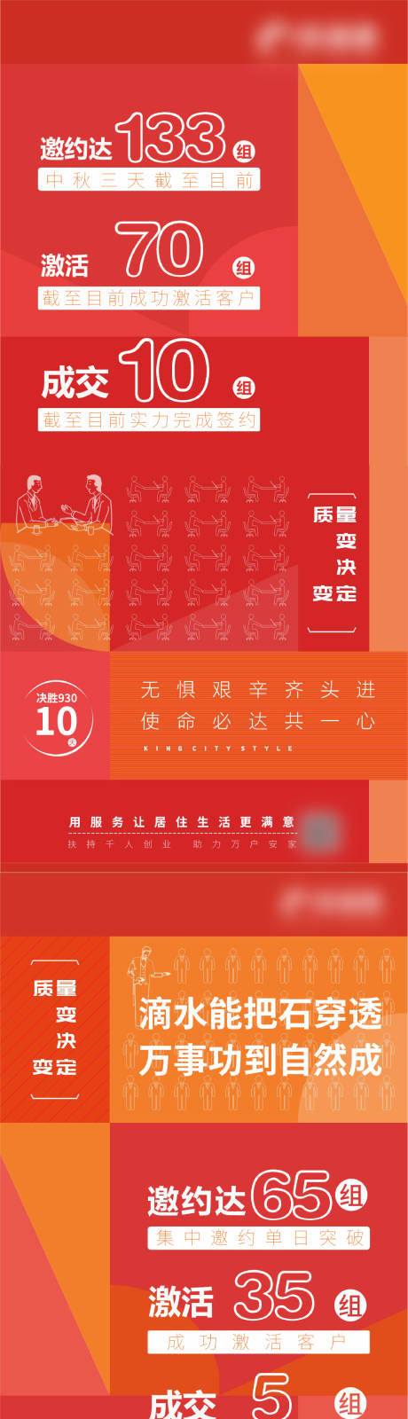 源文件下载【地产中秋国庆战绩播报系列海报】编号：20880008012089514