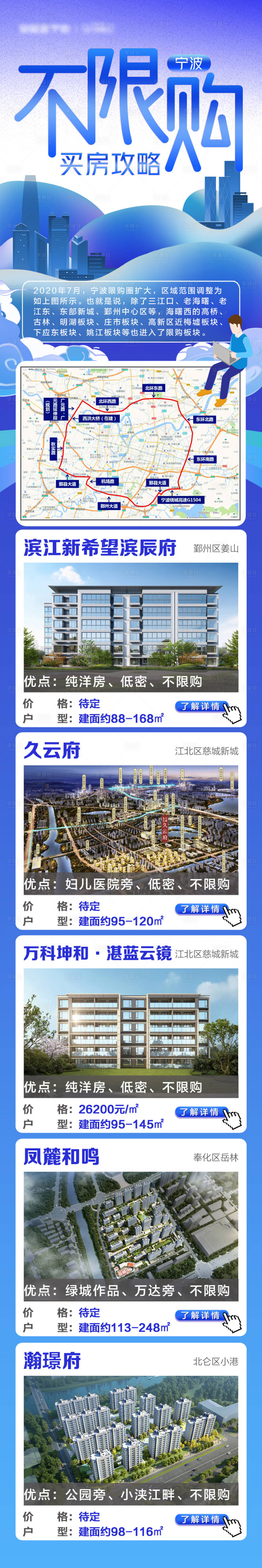 源文件下載【享設計】搜索編號：85160008187966685【地產買房不限購攻略長圖】