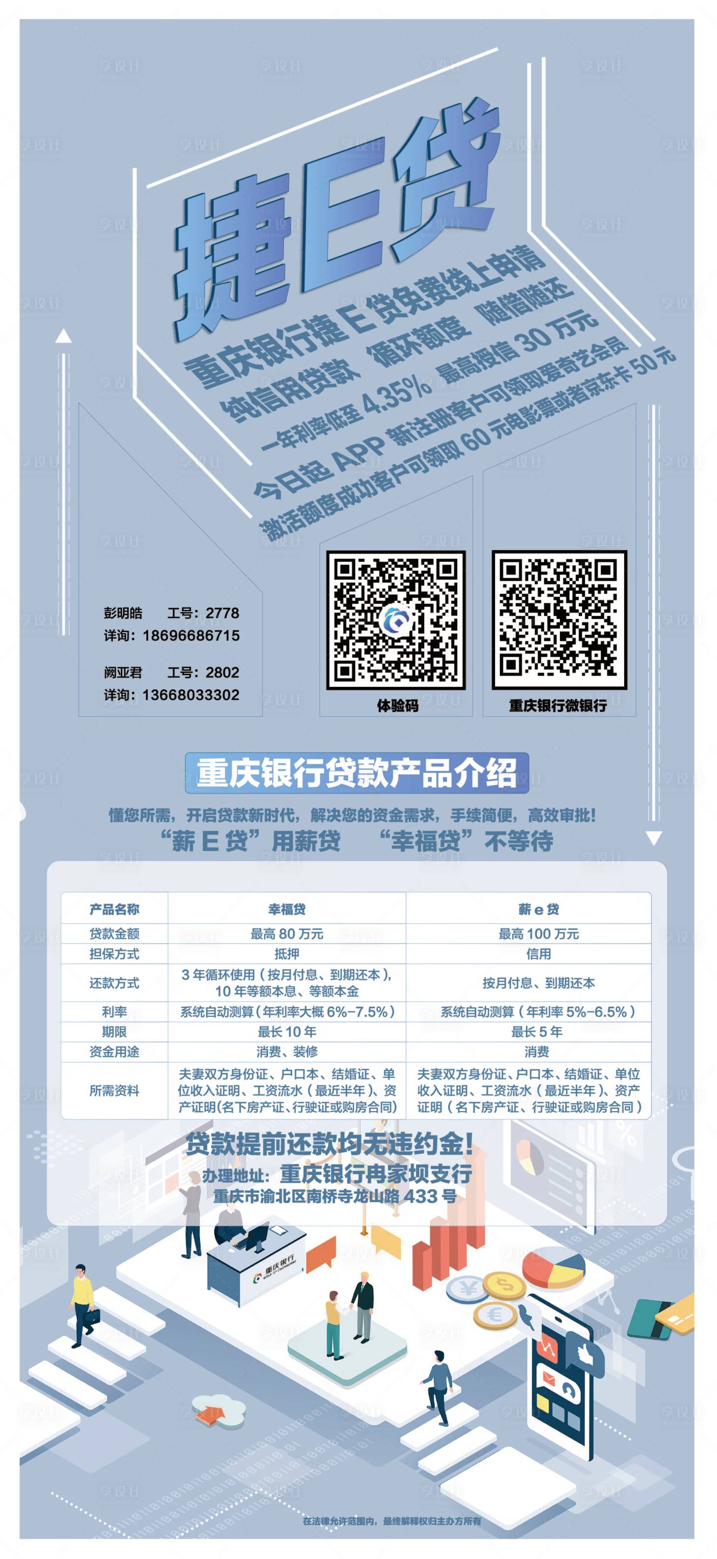源文件下载【银行贷款产品宣传海报】编号：81110008101756133