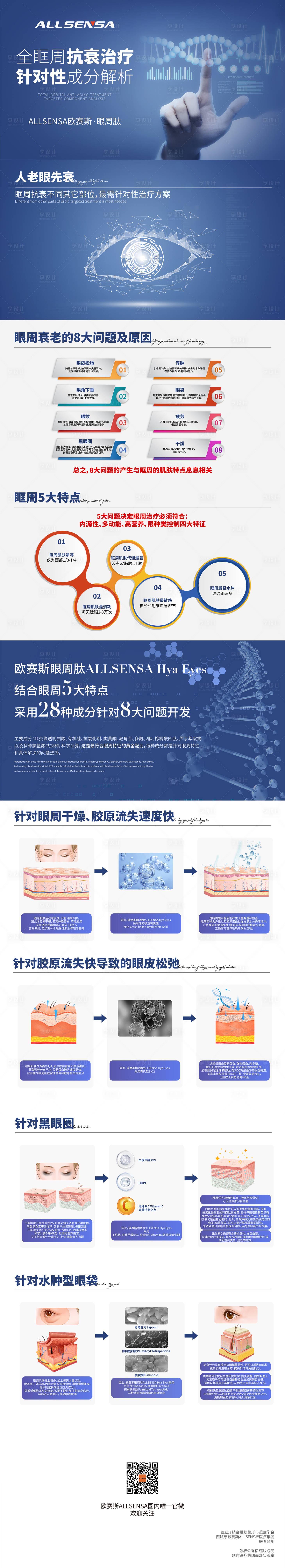 源文件下載【享設計】搜索編號：37560008004327765【醫美抗衰產品PPT】