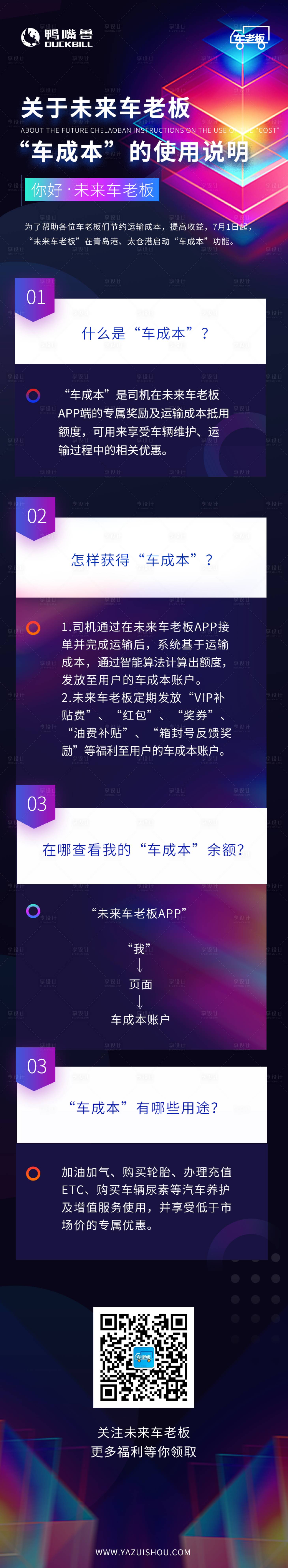 源文件下载【科技消费炫彩长图海报】编号：85630008074042090