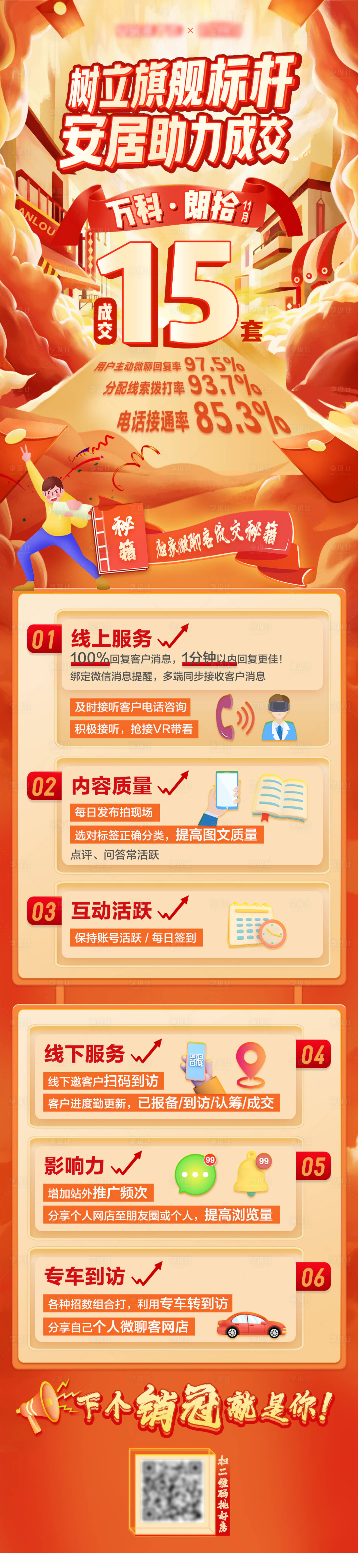 源文件下载【房地产助力成交秘籍长图海报】编号：60850008186945627