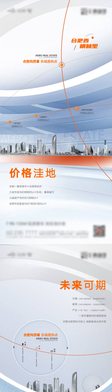源文件下载【地产区位价值点系列海报】编号：58930008034198162