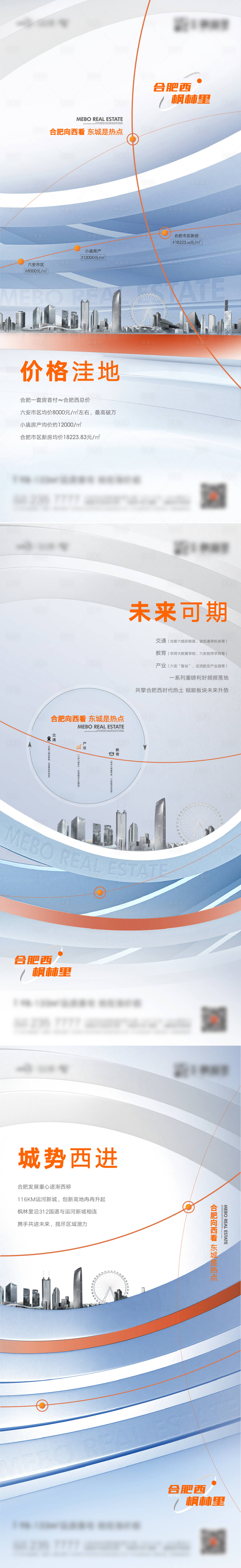 源文件下載【享設計】搜索編號：58930008034198162【地產區位價值點系列海報】