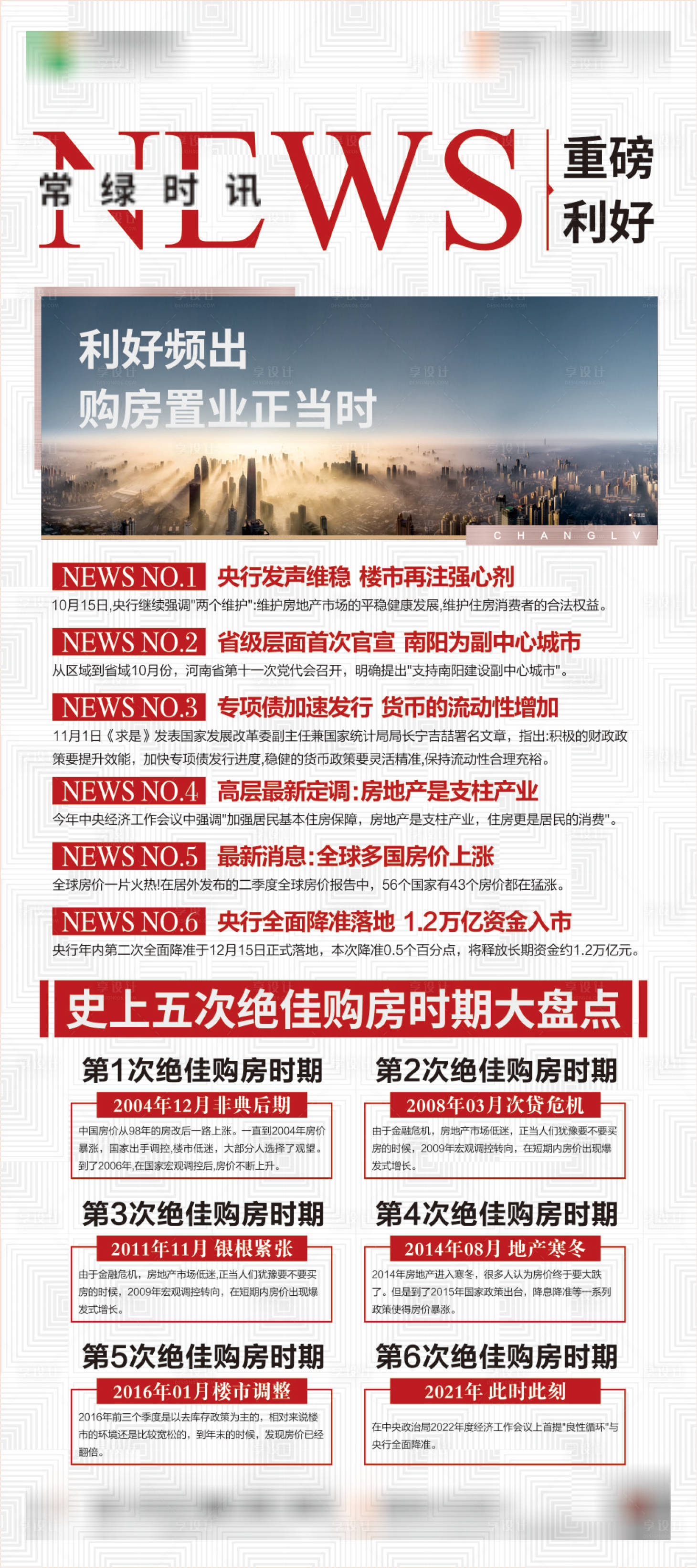 源文件下載【享設(shè)計】搜索編號：42770007999224616【大字報】