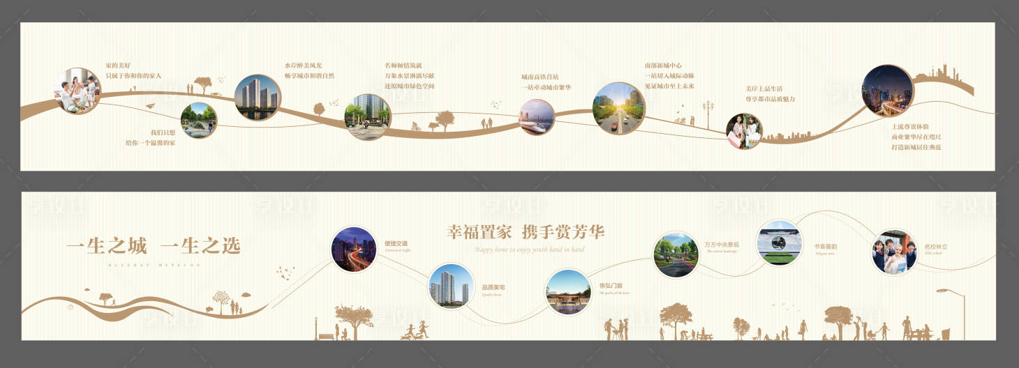 源文件下载【房地产看房通道广告展板】编号：44490008034434234