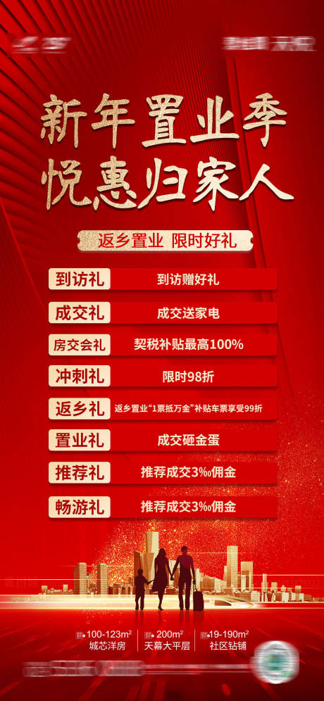 源文件下载【返乡置业优惠海报】编号：39700007963577752