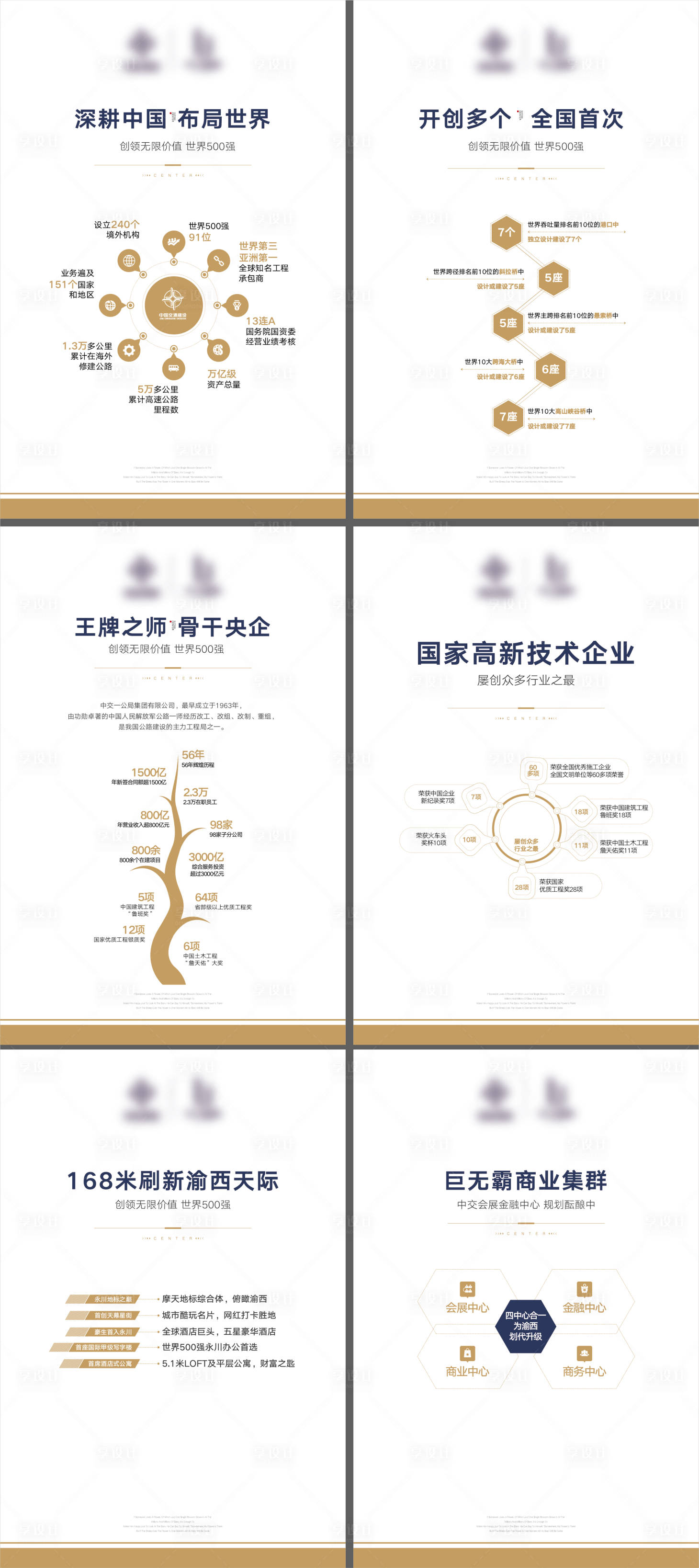 源文件下载【地产文化实力品牌系列海报】编号：20220125141753524