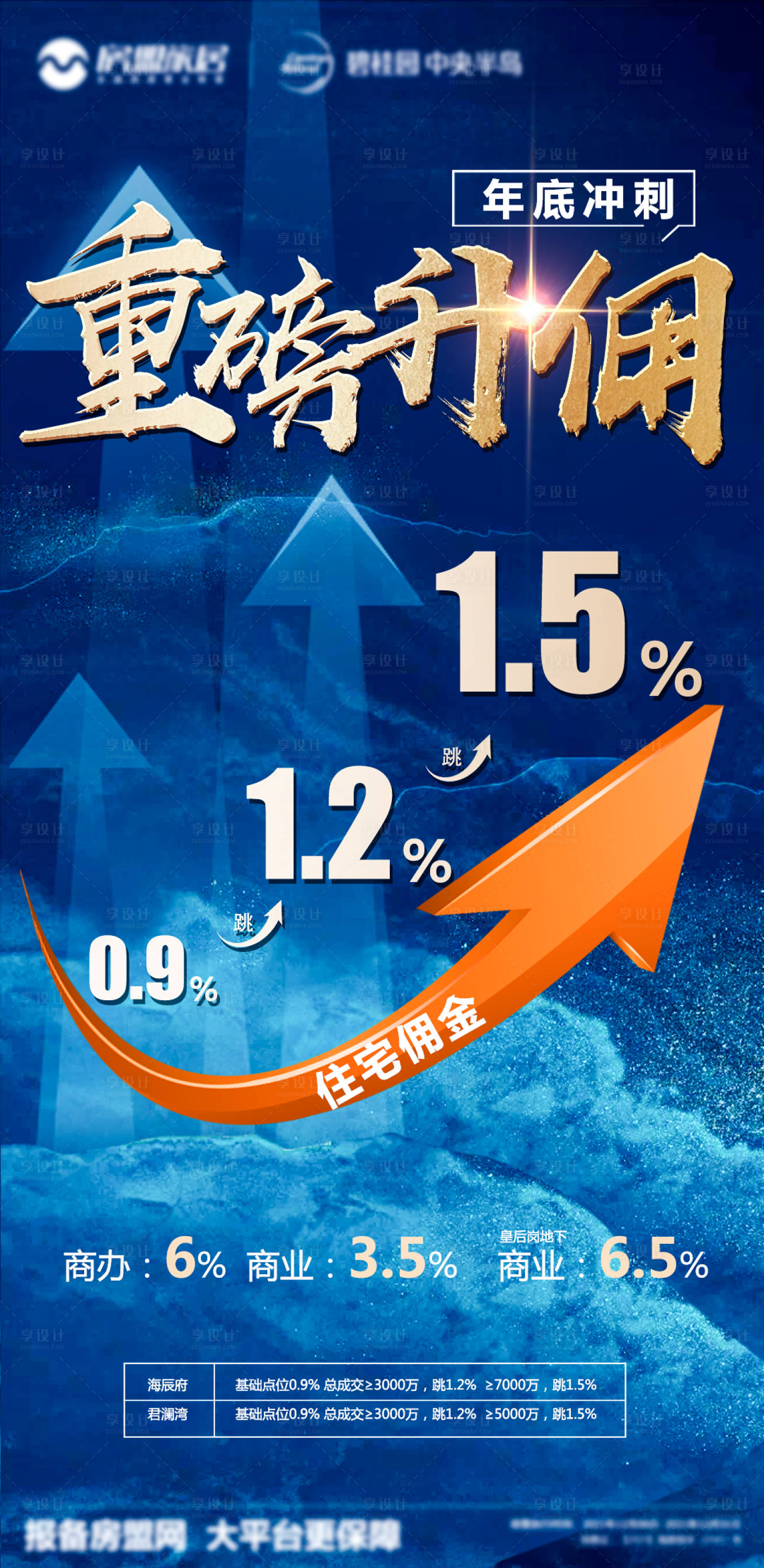 源文件下载【享设计】搜索编号：10990008050988685【地产热销大字报佣金点位图】