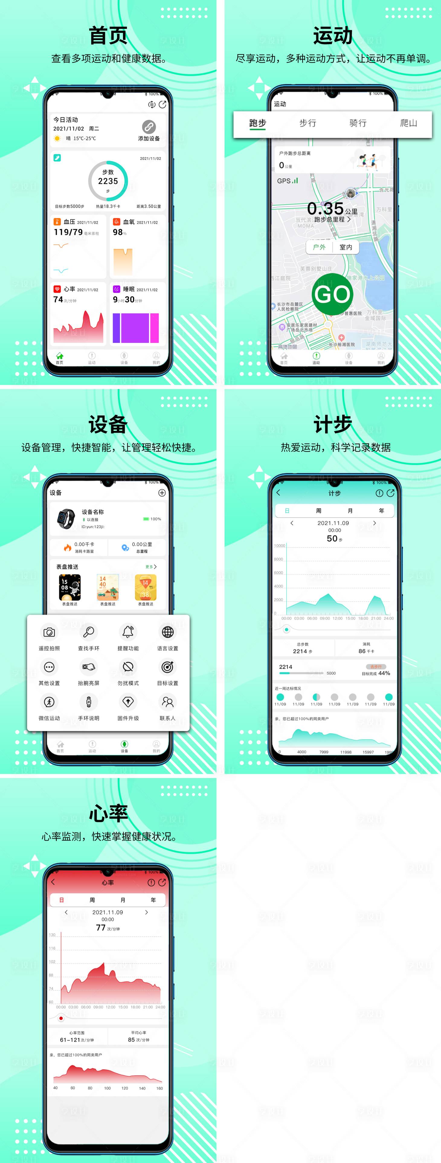 源文件下载【商城APP界面设计】编号：82990008110123007