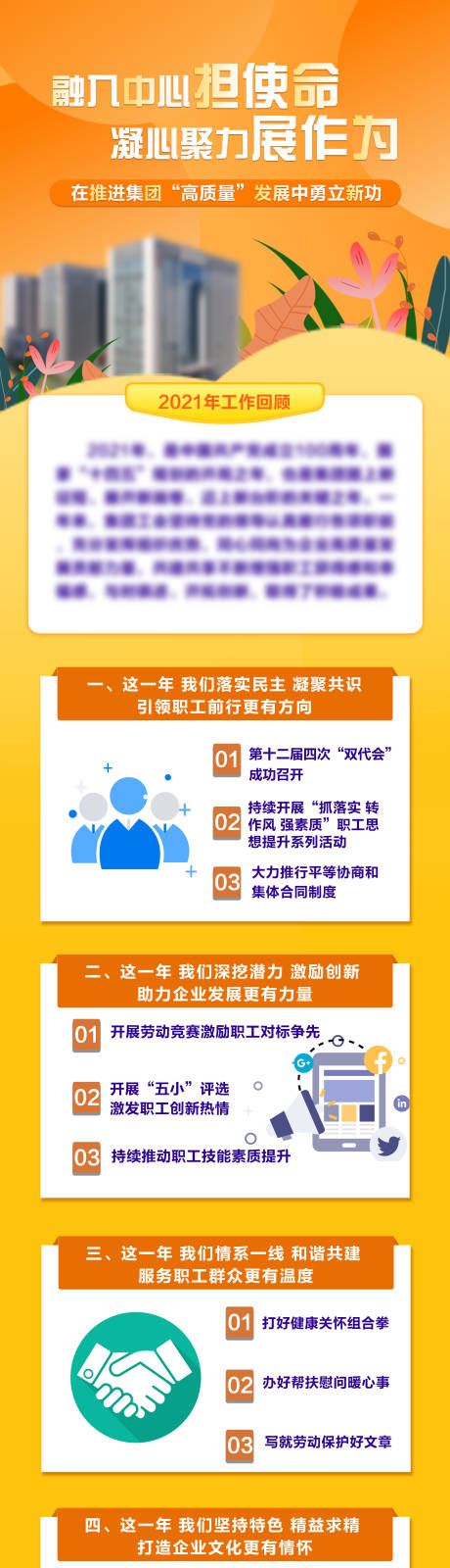 源文件下载【年度总结工会长图海报】编号：54770008178905563